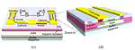 Evaluation and Application of Kilovolt GaN-on-Sapphire Diode IC