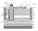 Charge balanced power transistors (pending)